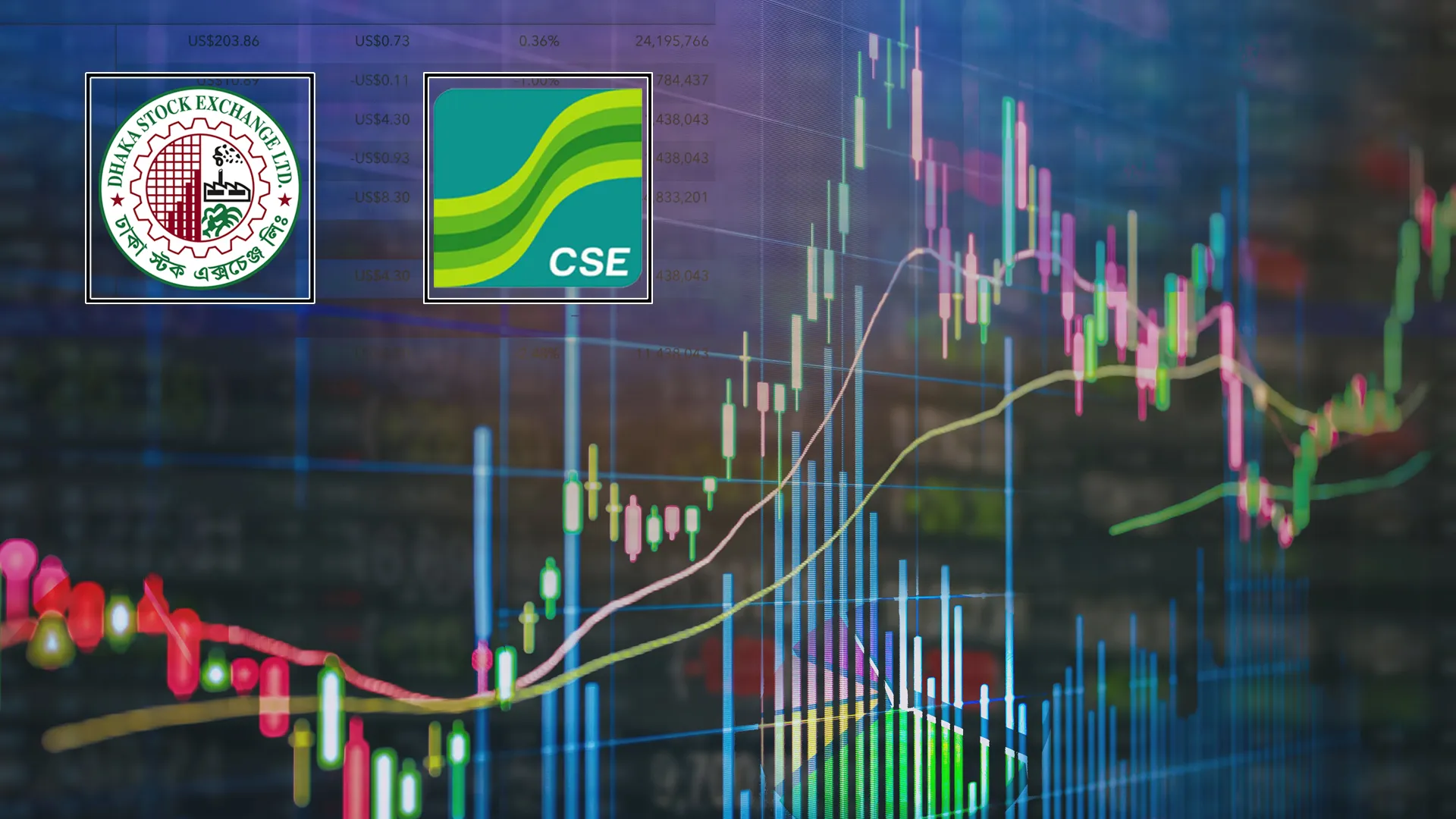 সূচকের পতনে ঢাকার পুঁজিবাজারে তলানিতে লেনদেন