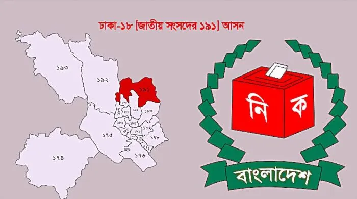 ঢাকা-১৮ তে নতুন চমক; অপেক্ষা দলীয় প্রধানদের সম্মতি