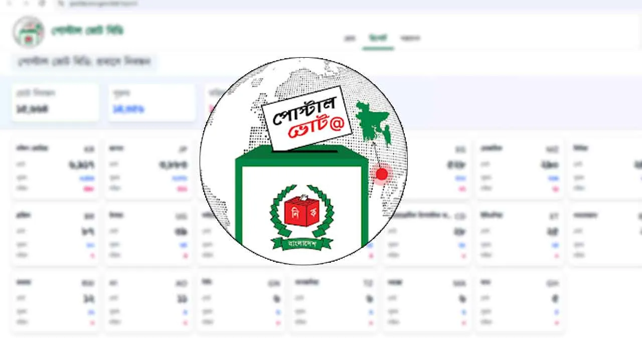 প্রবাসী ভোটে সাড়া, দেশে পৌঁছাল হাজারো ব্যালট