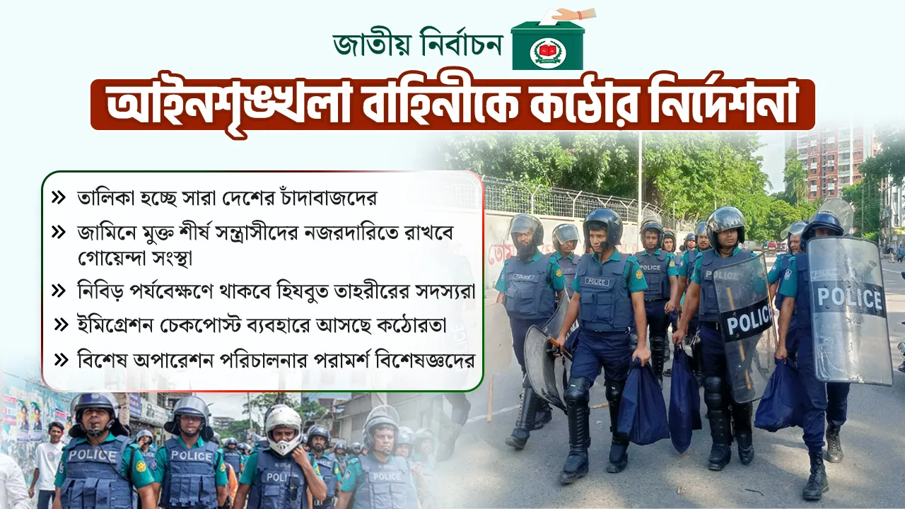 জামিনে মুক্ত সন্ত্রাসীদের কড়া নজরদারিতে সরকার