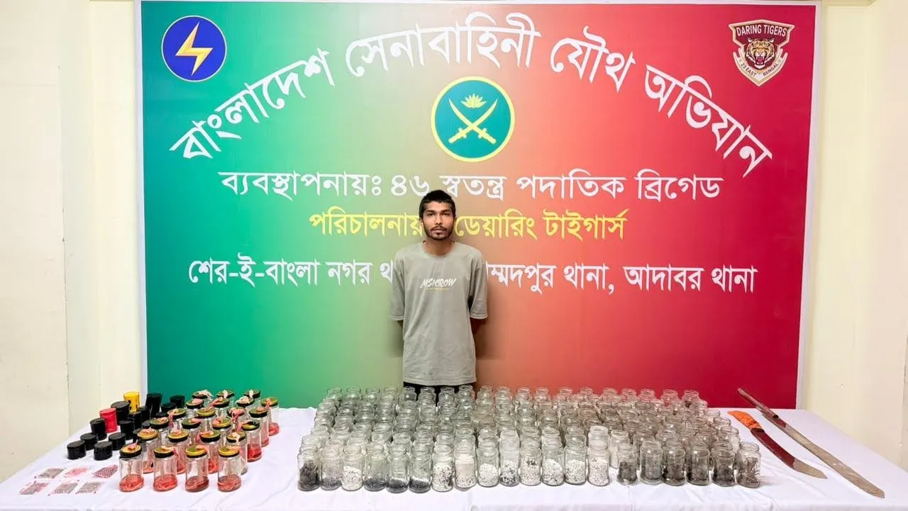 মোহাম্মদপুরে বুনিয়া সোহেলের সহযোগীসহ ককটেল-পেট্রোল বোমা উদ্ধার